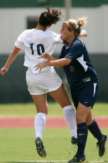 Sports Psychology