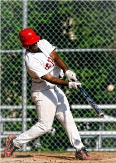Sports Psychology